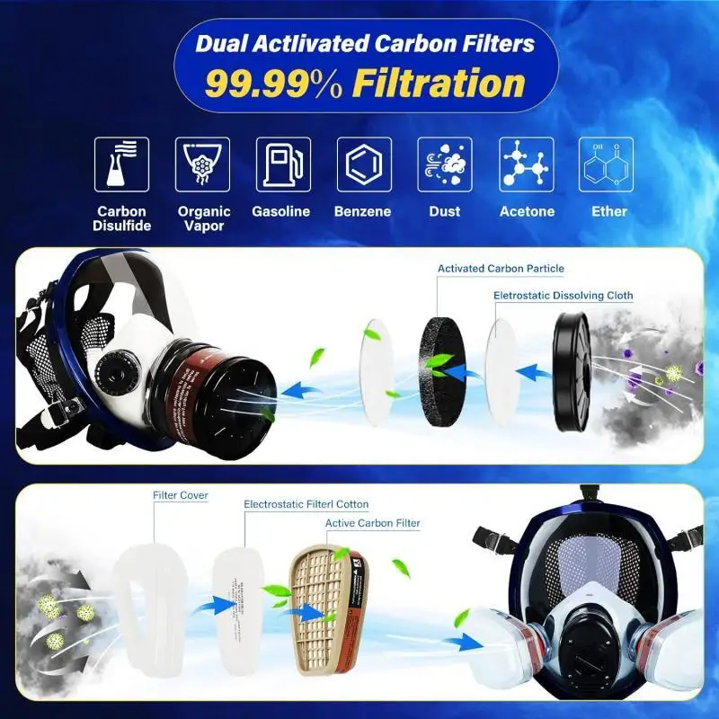 Full face respirator Gas Mask  - Dust Mask Construction recension och pris